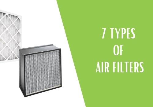 Unlock Clean Air With Premium 20x36x1 HVAC Air Filters